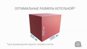 Требования к газовой котельной в частном доме