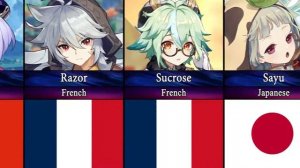 Национальность персонажей Genshin Impact