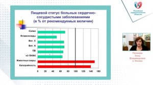 Основы кардионутрициологии и диетологии при сердечно-сосудистых заболеваниях