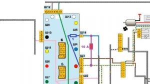 БЛОК ПРЕДОХРАНИТЕЛЕЙ ВАЗ 2107 ПЕРЕГОРЕЛА ДОРОЖКА НА ПЛАТЕ БЫСТРЫЙ РЕМОНТ 2020