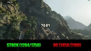 ОБЗОР SAPPHIRE RX 570 8 GB PULSE – ЛУЧШАЯ ВИДЕОКАРТА 2019!