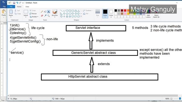 Advanced Java class 8 Servlet, How to Create First Servlet Application смотреть онлайн