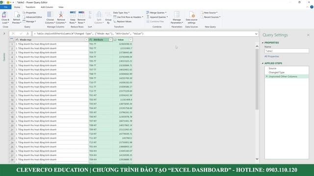 Excel chuyển dòng thành cột sử dụng Power Query Unpivot