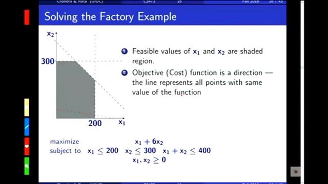 2016 10 26 Linear Programming: Introduction and Geometry, Simplex Method смотреть онлайн