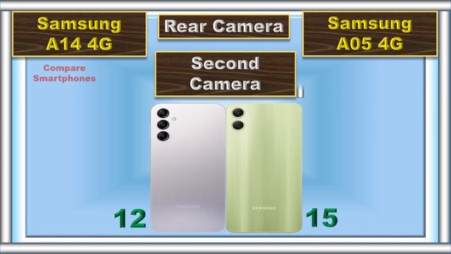 Samsung Galaxy A05 Vs Samsung Galaxy A14: Budget Phone Face-Off! смотреть онлайн