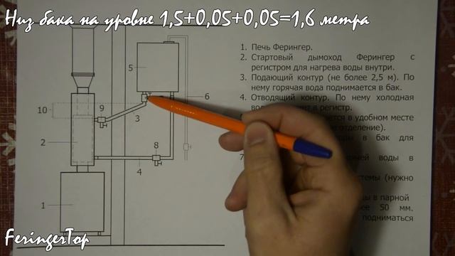 Теплообменник в Бане. Как Подключить Регистр к Выносному Баку Своими Руками! СХЕМА ПОДКЛЮЧЕНИЯ!