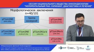 РЕЗУЛЬТАТЫ ЭНДОСКОПИЧЕСКОГО ЛЕЧЕНИЯ БОЛЬНЫХ С РАННИМИ ФОРМАМИ РАКА ТОЛСТОЙ КИШКИ