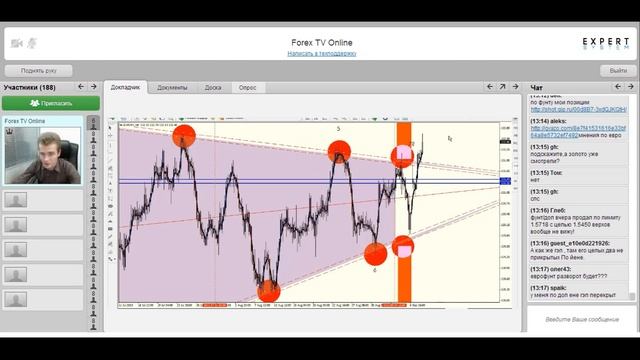 Прогноз рынка Forex / Форекс аналитика 10.09.2013г. 13:00 смотреть онлайн