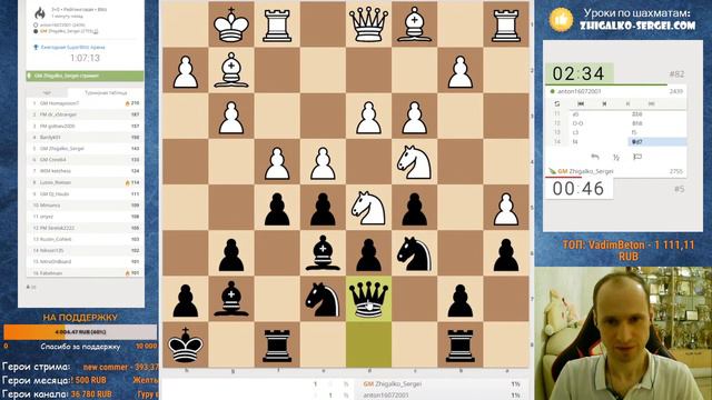 ТИТУЛЬНЫЙ ВТОРНИК! Турнир Года + ЧЕЛЛЕНДЖ 3200! Шахматы & Сергей Жигалко. На Chess.com & Lichess.or смотреть онлайн