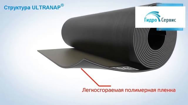 Гидроизоляция фундамента рулонным материалом Ультранап: советы профи