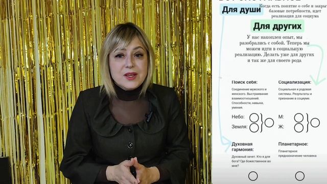 ТРЕТЬЯ ЭНЕРГИЯ в Матрице Судьбы смотреть онлайн