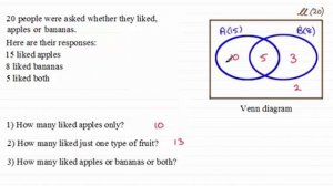 Venn Diagrams - Introduction : ExamSolutions Maths Revision