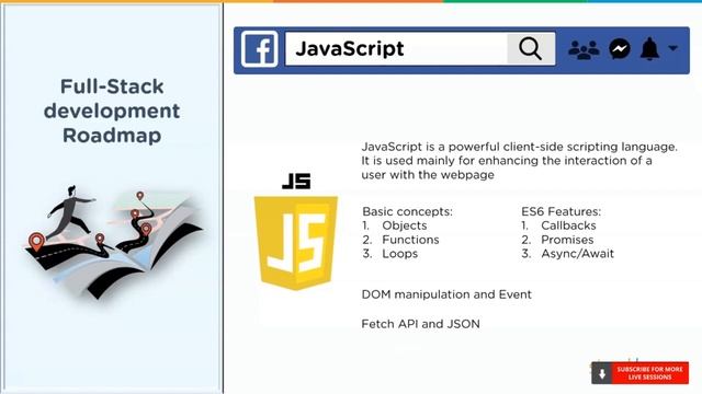 How to Become a Full Stack Web Developer In 2022 | Full Stack Developer Roadmap | Simplilearn