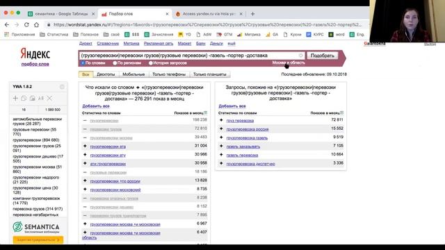 Курс по контекстной рекламе. День 4, часть 2.