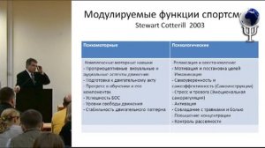 "Психология спорта"