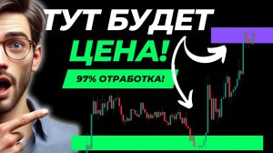 Это ЛУЧШИЙ ИНДИКАТОР ЛИКВИДНОСТИ!📈Заработок на Трейдинге и Криптовалюте