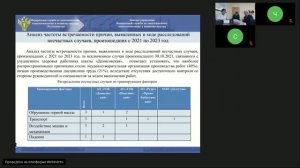 публичные обсуждения правоприменительной практики контрольно-надзорной деятельности 23.06.23