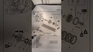 Yamaha MT-09 Tracer Список деталей, для замены обычного сцепления на проскальзывающее
