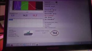 Анализ спектра белых светодиодов (led spectrum). Спектрофотометр.