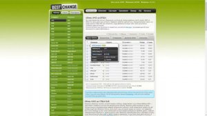 С минимальной комиссией с WebMoney (Вебмани) на ВТБ24. Быстро, безопасно, выгодно