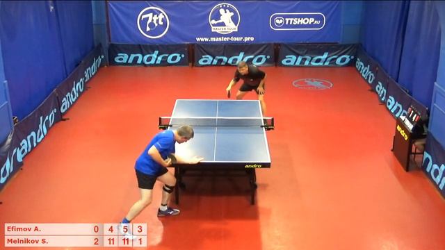 Настольный теннис матч 10092019 17 Ефимов Аркадий Мельников Станислав за 3-4 место смотреть онлайн