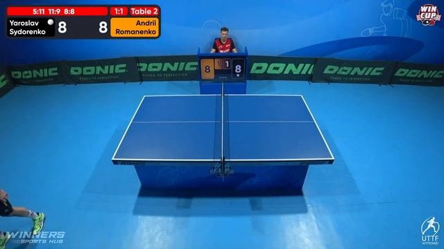 08:15 Yaroslav Sydorenko - Andrii Romanenko West 2 WIN CUP 14.11.2023 | TABLE TENNIS WINCUP смотреть онлайн