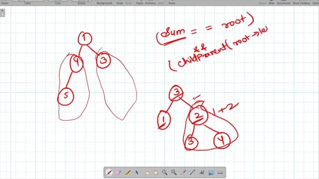 10. Children Sum Parent | Tree Data Structure