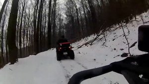 CF MOTO 450L