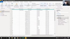 Вся аналитика в одном месте: Основы работы с PowerBI