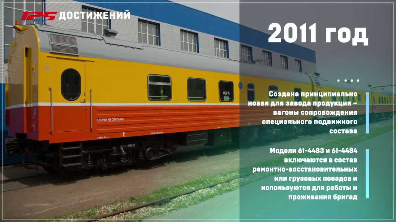 Достижения ТВЗ. Часть 5 смотреть онлайн