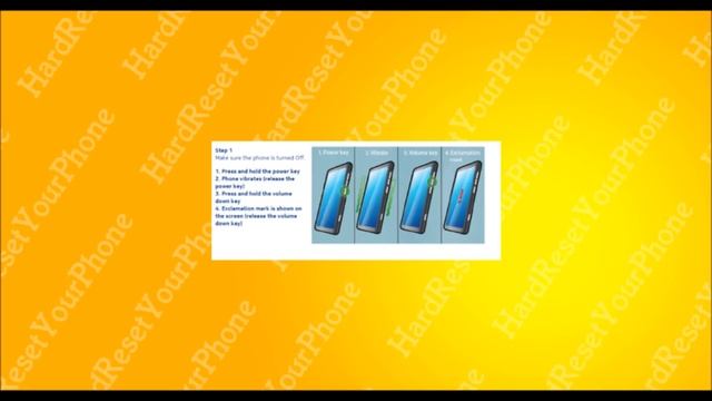 Forgot Password Nokia Lumia 520 How To Hard Reset смотреть онлайн