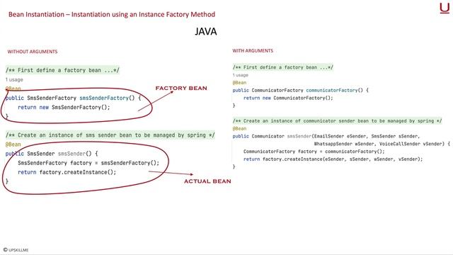 Spring Core 5 | What are spring beans? Bean instantiation & Bean lifecycle смотреть онлайн