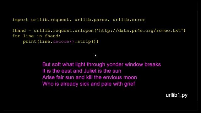 45. Reteiving web pages with Urllib in Python Urdu/Hindi 2020