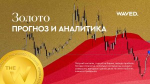 Прогноз цены Золото (GLDRUB_TOM - GLD/RUB) на сегодня и 2023 год. Инвестиции в . Обзор GLDRUB_TOM