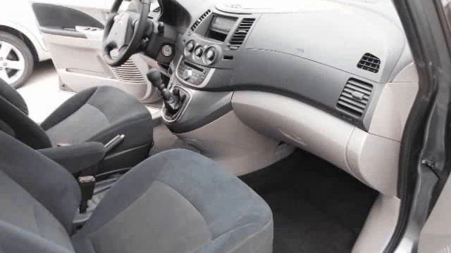 Mitsubishi Grandis 2.0 DI-D Instyle para Venda em Estatuto Automóvel . (Ref: 463224) смотреть онлайн