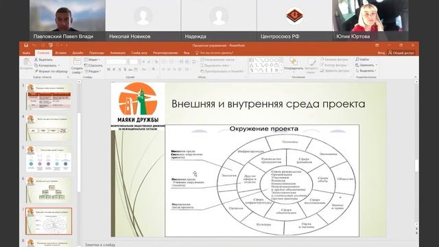 МОДУЛЬ ПРОЕКТНАЯ ДЕЯТЕЛЬНОСТЬ