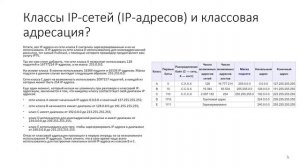 Классы IP-сетей (IP-адресов) и классовая адресация