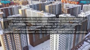 Страхование жилья | КАК? | ЗАЧЕМ? | И что нужно знать о страховании?