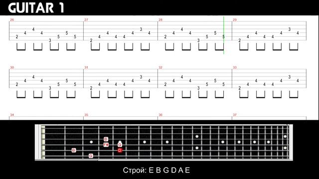 АНЯ POKROV - Авиарежим | Аккорды Guitar pro табы gtp смотреть онлайн