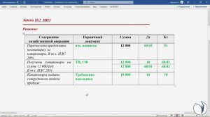 Формирование проводок по приему и списанию запасов. Определение документов и заполнение ОСВ | РУНО