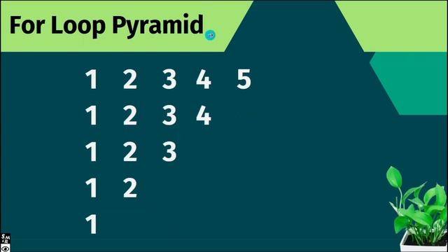 Java For Loop Pyramid Pattern Part-2