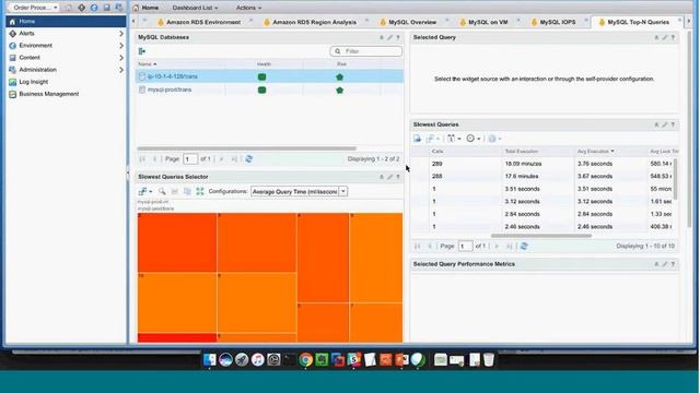 vROps Webinar Series 2017 - Part 2- Full Stack monitoring with vRealize Operations Manager смотреть онлайн