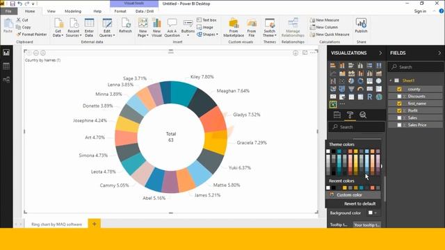 ring chart by MAQ software custom visual in power bi desktop  power bi custom visual laxmi skills