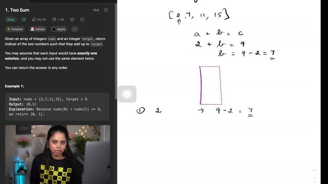 LeetCode: Two Sum in JAVA (With Approach explanation)