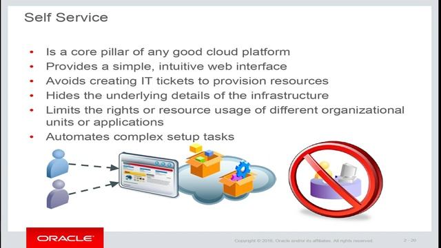 Oracle WebLogic Server 12c Administration Training 6 - FREE Workshop [Karachi Lahore Pakistan Dubai
