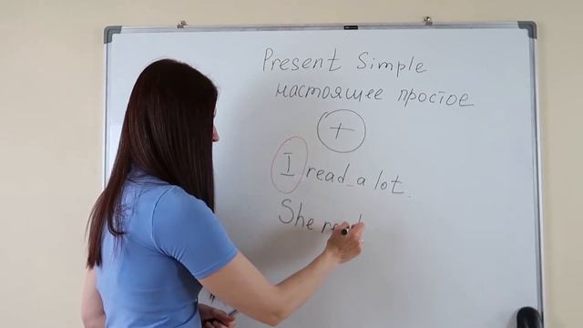 Дистанционный урок английского № 4. 7-8 КЛАССЫ. Present Simple.