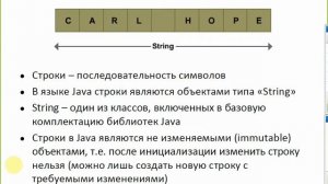 Лекция 6 (ArrayList, Wrapper Classes, Работа со строками) ATOCTXVI