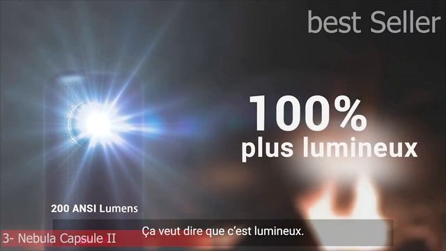 5 Best Mini Projectors You Can Buy In 2020 (Buying Guides)