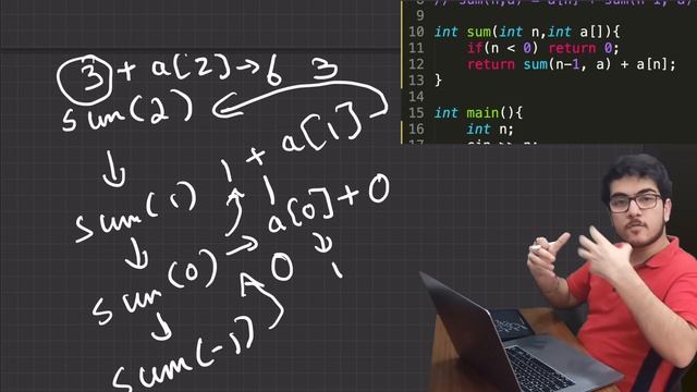 Digit Sum & Array Sum using Recursion | Beginners Tutorial | CP Course ...