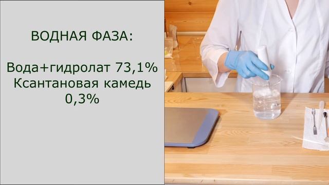 Как сделать крем на ОЛИВЕМ 1000. Получение ламеллярной эмульсии.